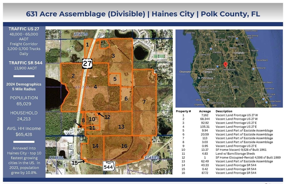 Primary Photo Of 10 FL-544, Haines City Land For Sale