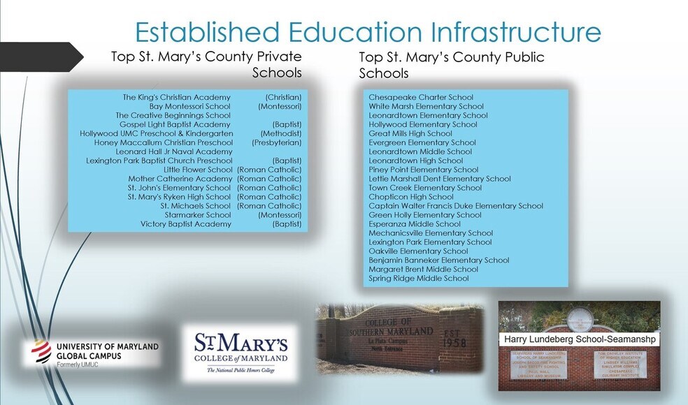 More Photos Of 23092 23092, 23088, 23098 THREE NOTCH RD Rd, California Land For Sale