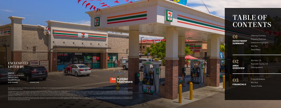 More Photos Of 39566 Los Alamos Rd, Murrieta Convenience Store For Sale