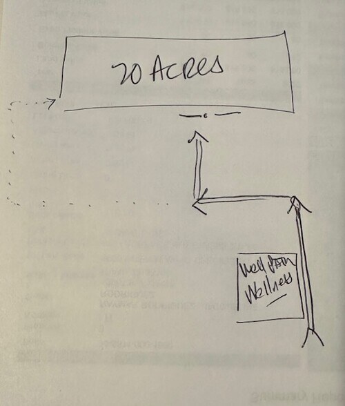 More Photos Of 37050 SW 183rd Ave, Homestead Land For Sale