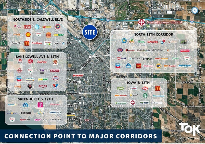 More Photos Of 703 2nd St S, Nampa Office For Sale