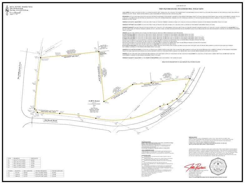 More Photos Of 00 Old Brock Rd, Weatherford Land For Sale