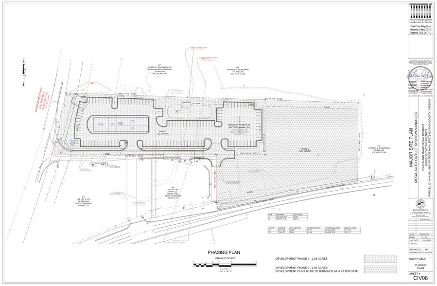 More Photos Of 8601 Patriot Hwy, Fredericksburg Land For Sale