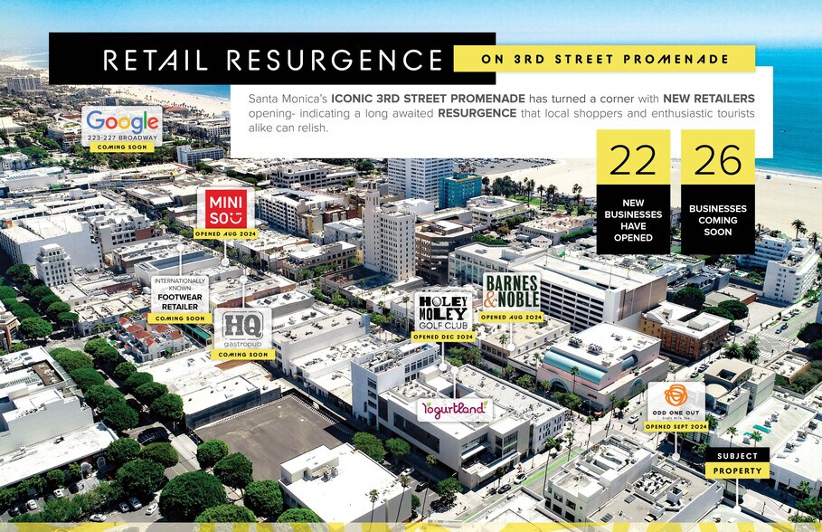 More Photos Of 1241 3rd Street Promenade, Santa Monica Storefront For Lease