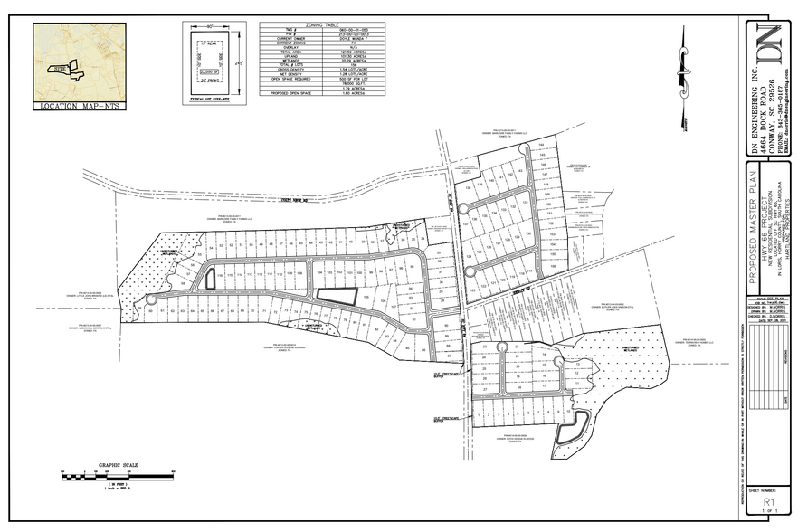 Primary Photo Of 4985 Highway 66, Loris Land For Sale