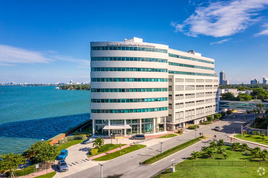Primary Photo Of 4308 Alton Rd, Miami Beach Medical For Sale