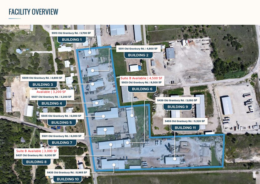 Primary Photo Of 5435 Old Granbury Rd, Granbury Unknown For Lease