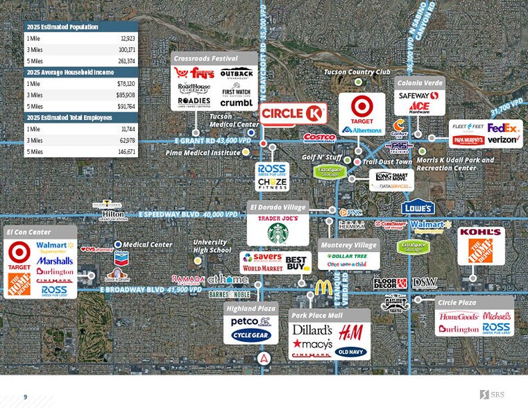 More Photos Of 2390 Craycroft Rd, Tucson Service Station For Sale