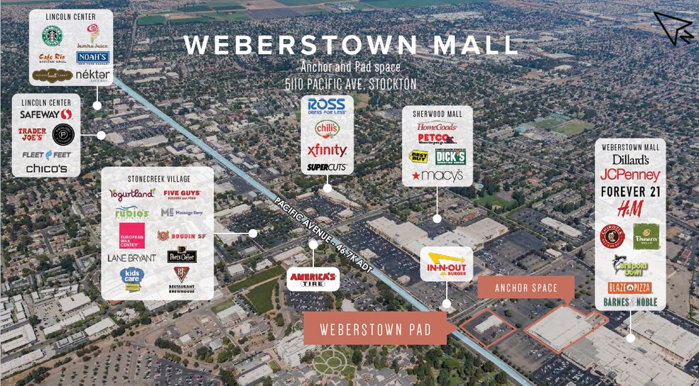 Primary Photo Of 5110 Pacific Ave, Stockton Land For Lease