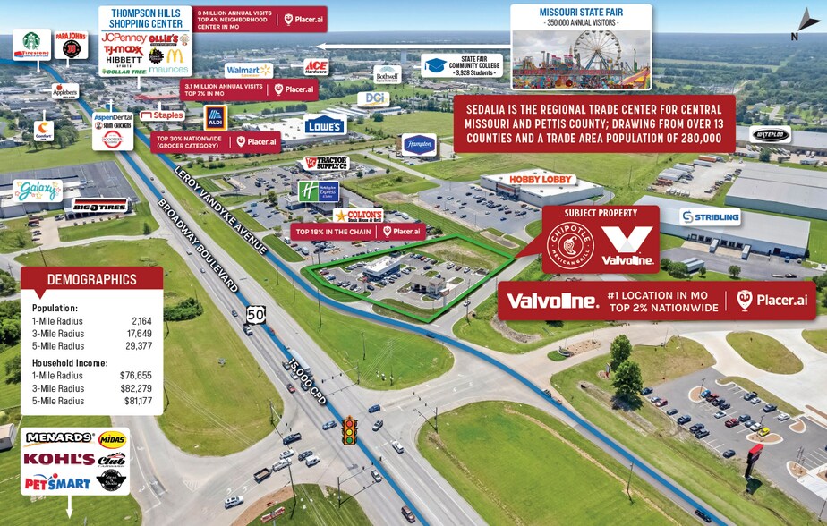 More Photos Of , Sedalia General Retail For Sale