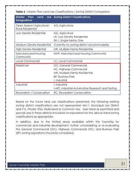 More Photos Of 2317 M-52, Chelsea Land For Sale