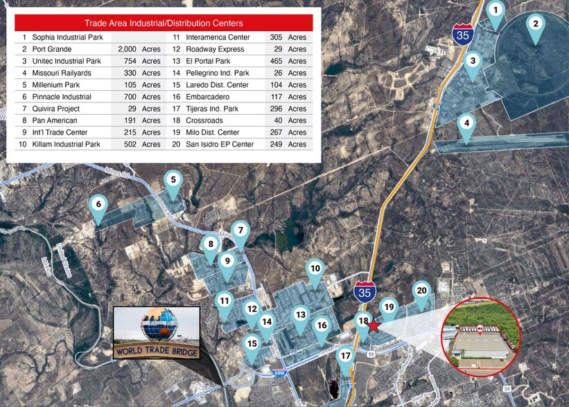 More Photos Of 310 Union Pacific Blvd, Laredo Warehouse For Lease