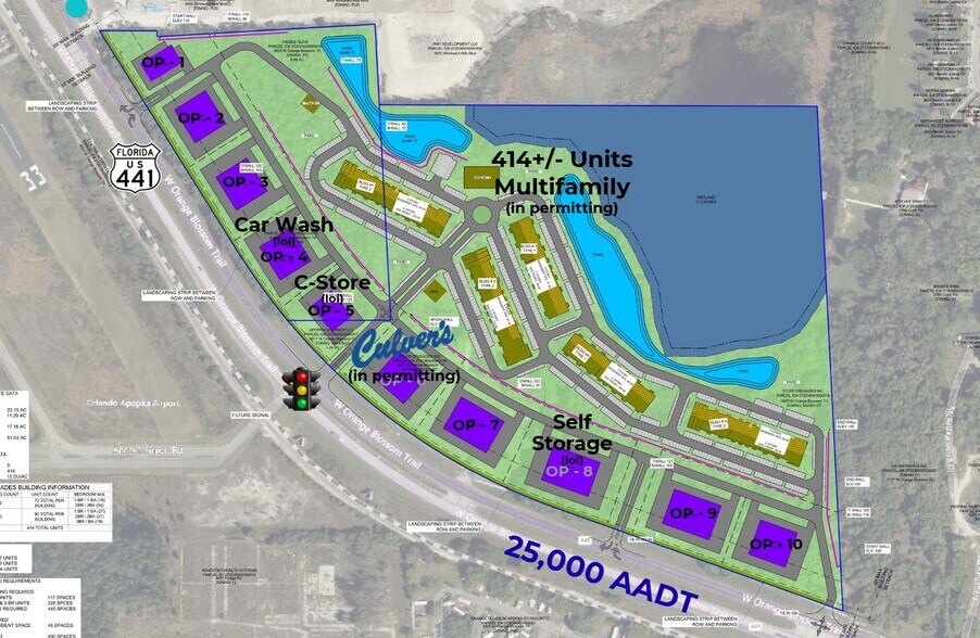 Primary Photo Of 3927 W Orange Blossom Trl, Apopka Land For Lease