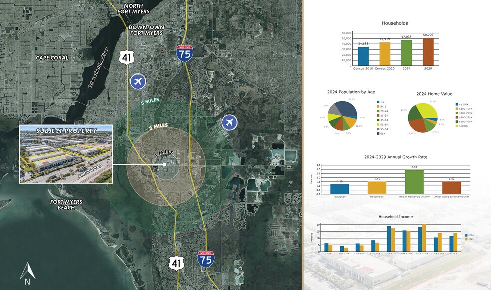 More Photos Of , Fort Myers Unknown For Sale