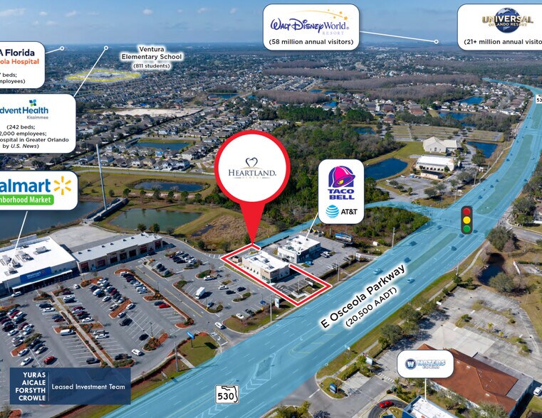 More Photos Of 2818 E Osceola Pky, Kissimmee Medical For Sale