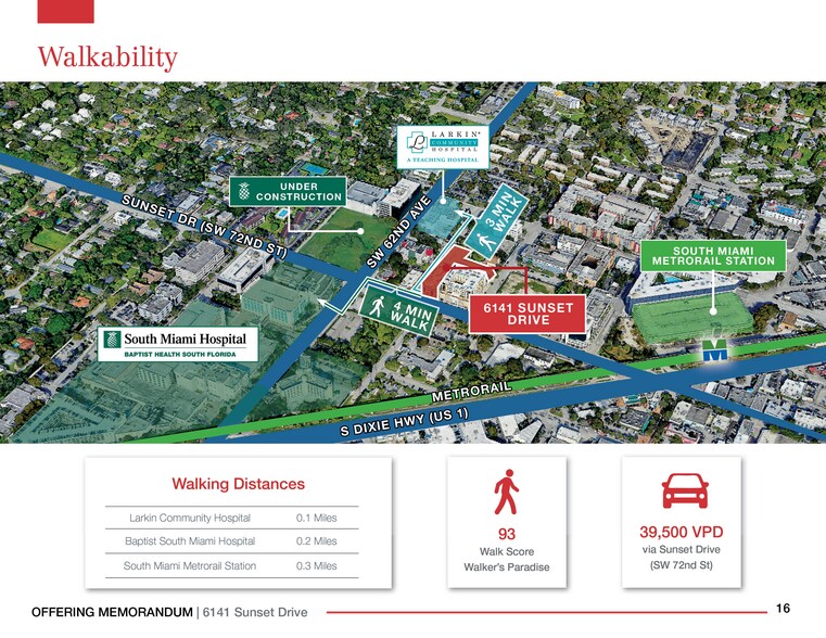 More Photos Of 6141 Sunset Dr, South Miami Medical For Lease