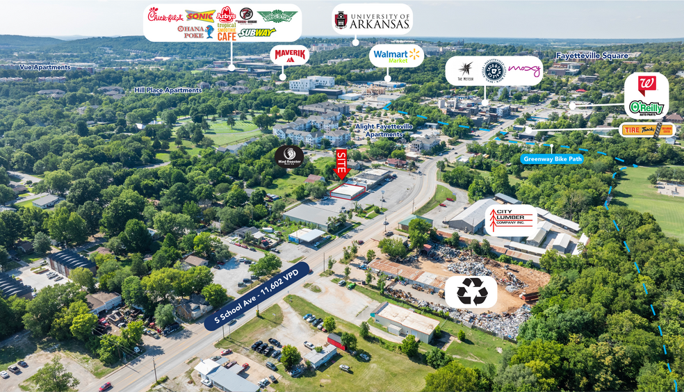 Primary Photo Of 1153 S School Ave, Fayetteville Convenience Store For Lease