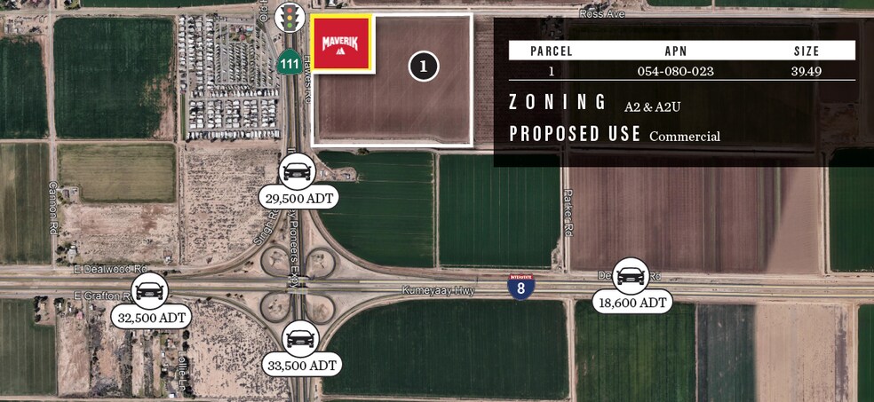 More Photos Of E Ross Rd, El Centro Land For Sale
