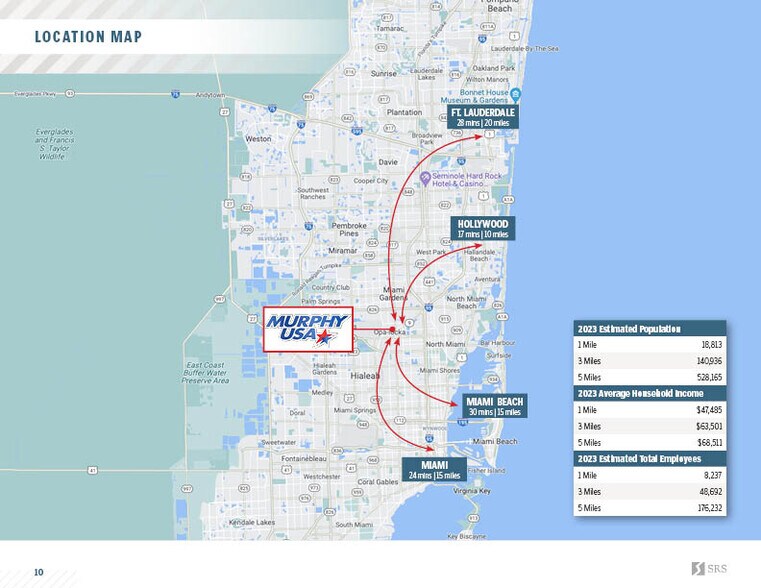 More Photos Of 13730 NW 27th Ave, Opa-locka Convenience Store For Sale