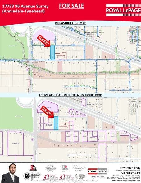 More Photos Of 17723 96 Ave, Surrey Land For Sale