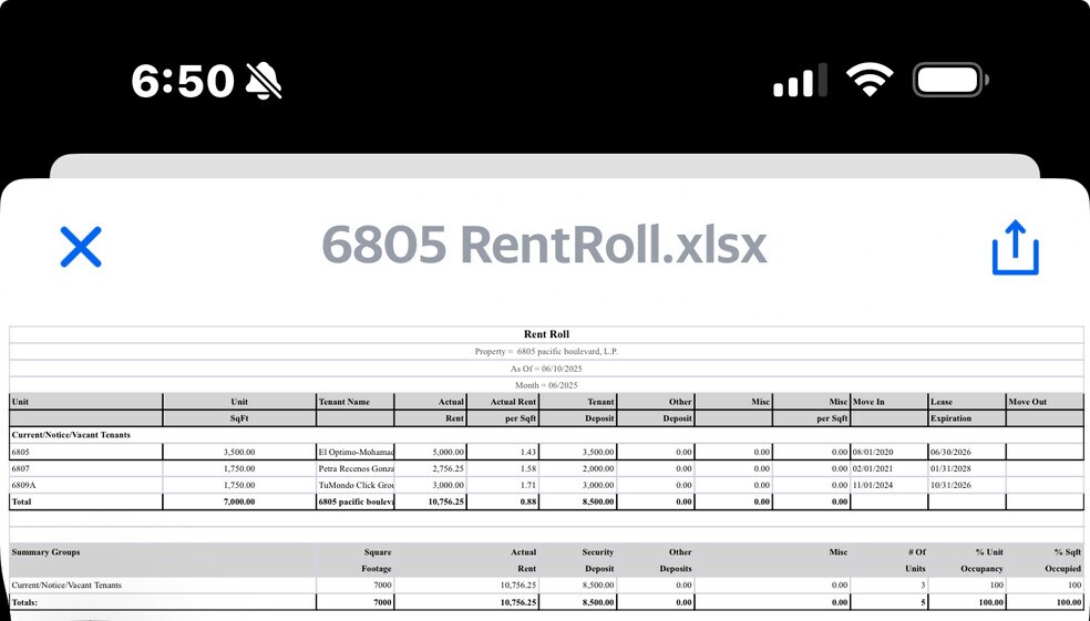 More Photos Of 6805-6807 Pacific Blvd, Huntington Park General Retail For Sale