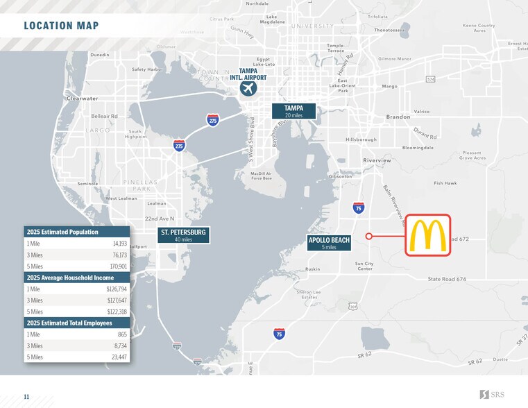 More Photos Of Balm Rd & US 301 Rd, Riverview Fast Food For Sale