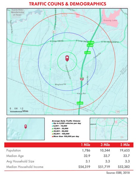 More Photos Of 22630 Campbellton Rd, San Antonio Land For Sale