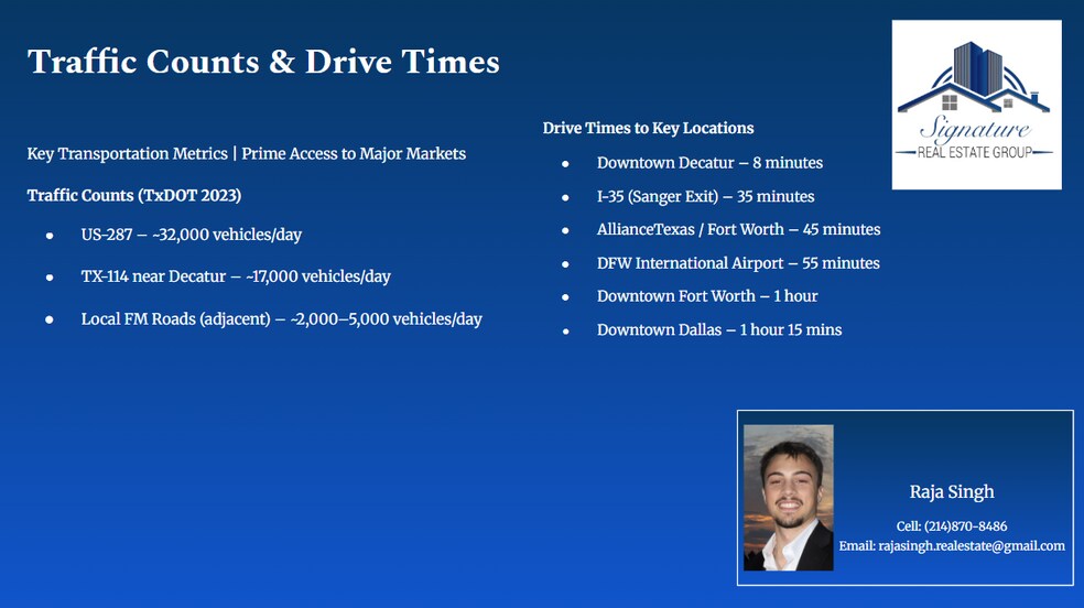 More Photos Of 2273 N Highway 287, Decatur Land For Sale