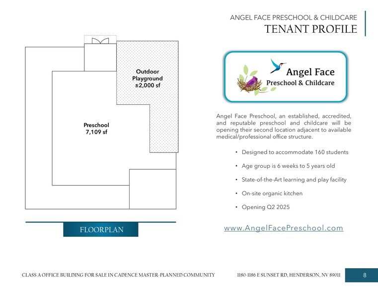 More Photos Of 1180 E Sunset Rd, Henderson Medical For Sale