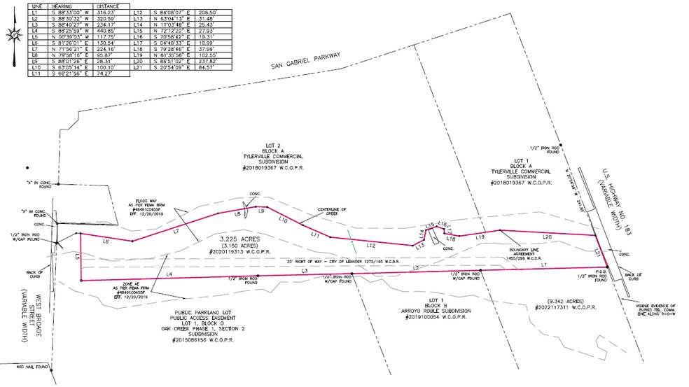 R031720, Leander, TX 78641 Land For Sale