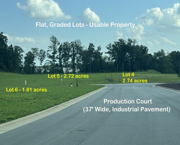 More Photos Of 8015 Thorndike Rd, Greensboro Land For Sale