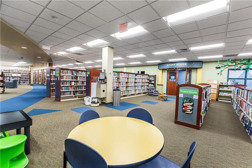 More Photos Of 1900 Belt hwy, Saint Joseph Department Store For Sale