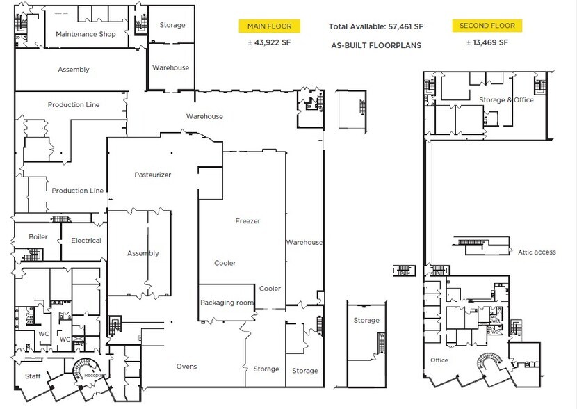 More Photos Of 1638 Derwent Way, Delta Food Processing For Sale