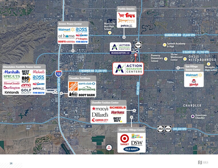 More Photos Of 7665 S Research Dr, Tempe Office For Sale