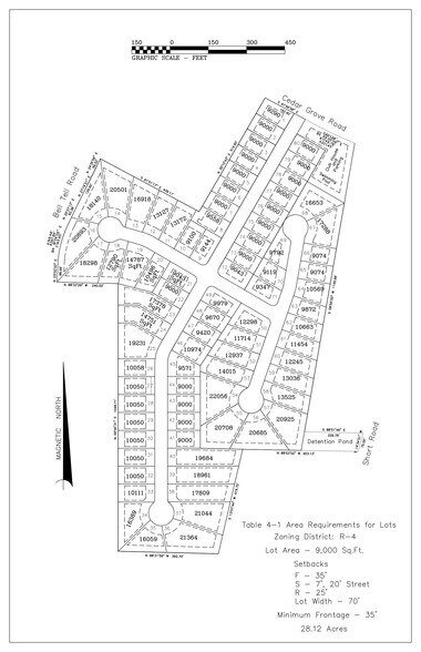 Primary Photo Of 0 Cedar Grove Rd, Fairburn Land For Sale