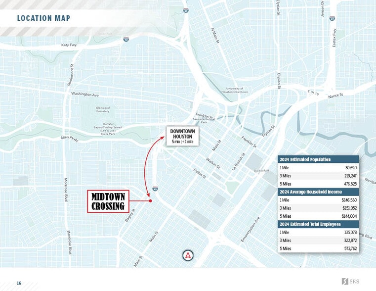 More Photos Of 510 Gray St, Houston Freestanding For Sale