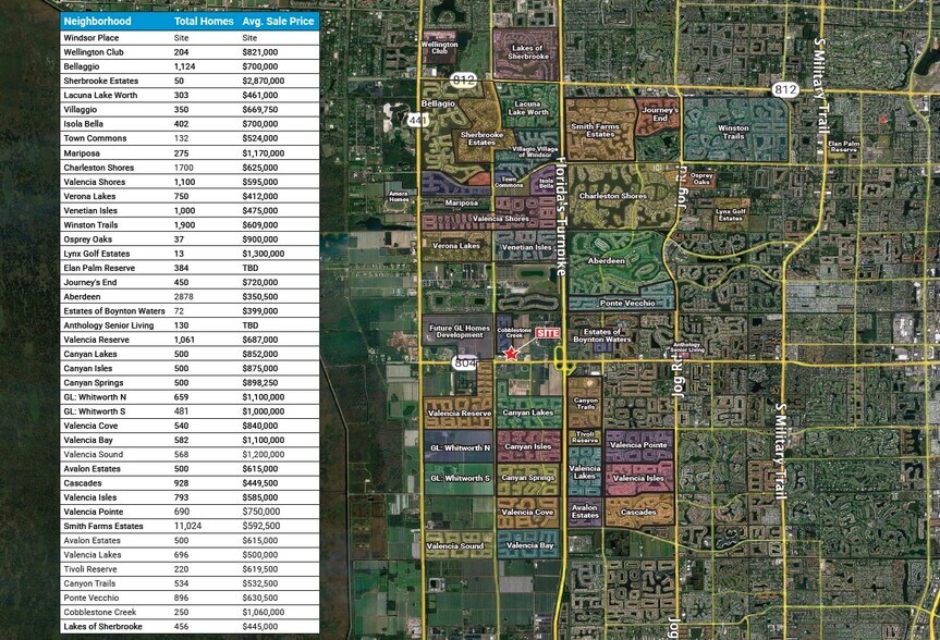 More Photos Of Hypoluxo Rd, Lake Worth Storefront For Lease