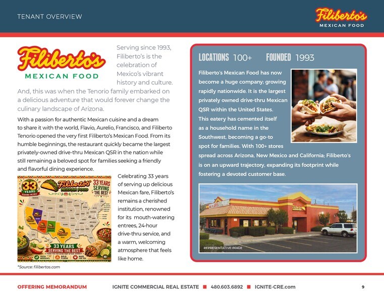 More Photos Of 11395 Prescott Ave, Yuma General Retail For Sale