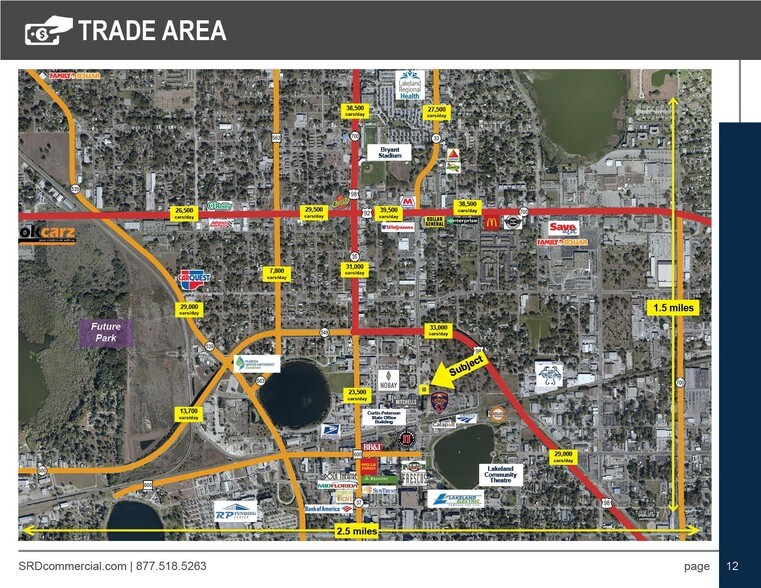 More Photos Of 303 N Massachusetts Ave, Lakeland General Retail For Sale