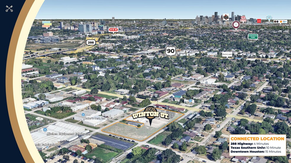 More Photos Of 6920 Winton St, Houston Land For Sale