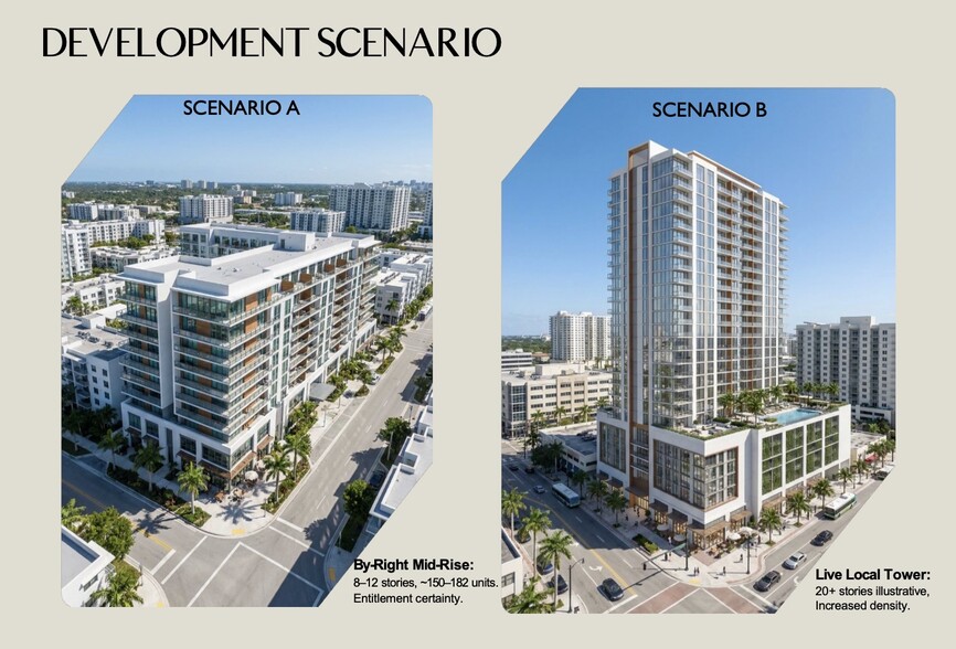 More Photos Of 1902 NW 14th Ave, Miami Land For Sale