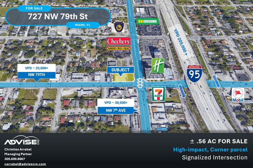 Primary Photo Of NW 79th St @ NW 7th Avenue (US 441), Miami Land For Sale