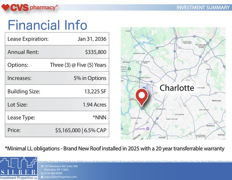 More Photos Of 8420 Steele Creek Rd, Charlotte Drugstore For Sale