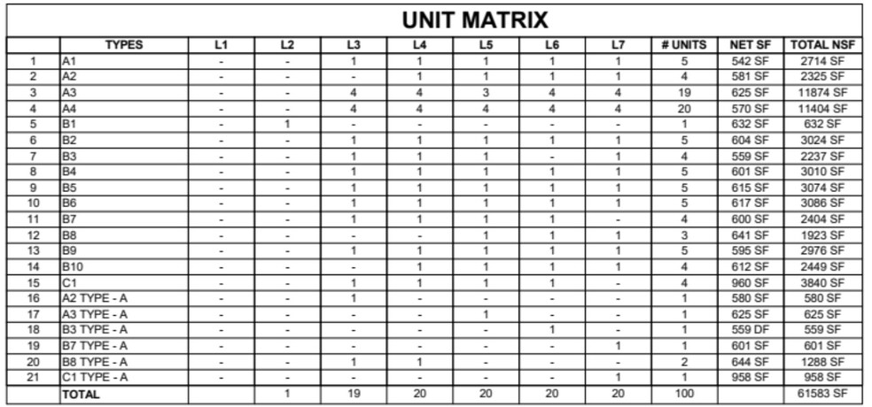 More Photos Of 3213 Rucker Ave, Everett Land For Sale