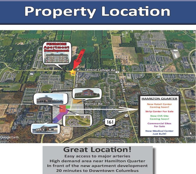 6809 N Hamilton Rd, Westerville, OH 43081 Land For Sale