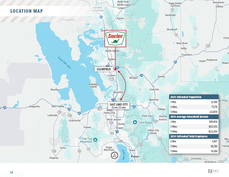 More Photos Of 1972 E 700 S, Clearfield Service Station For Sale