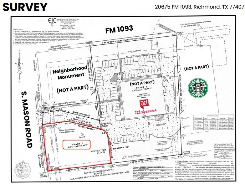 More Photos Of 7115 S Mason Rd, Richmond Land For Sale