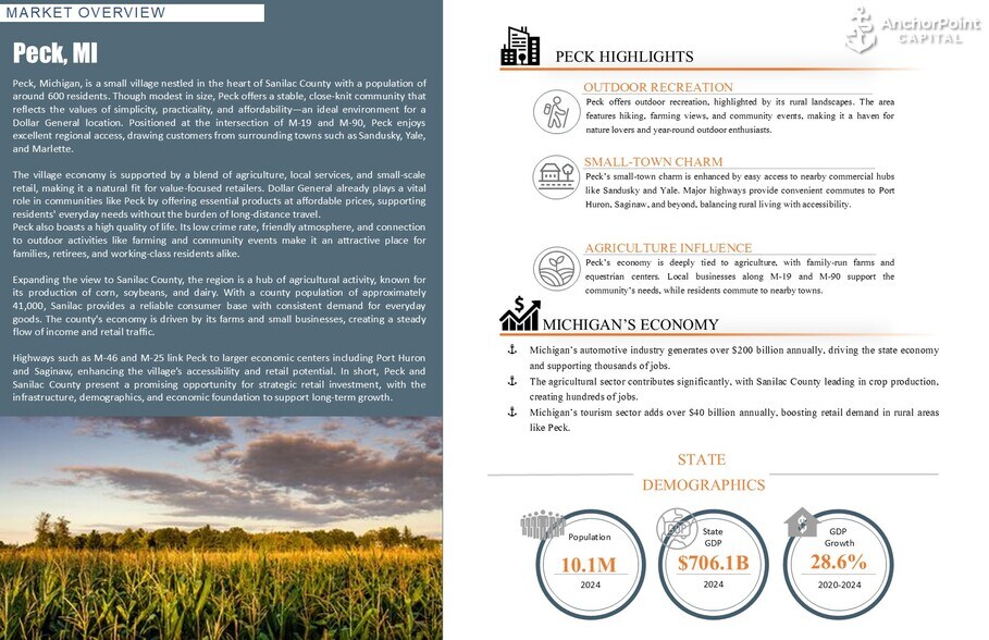 More Photos Of 106 E Lapeer St, Peck Freestanding For Sale