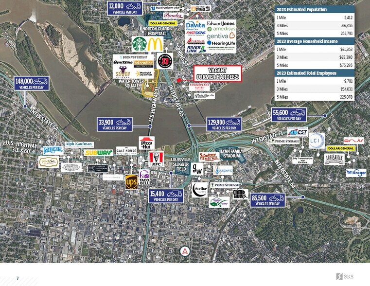 More Photos Of 301 W Court Ave, Jeffersonville General Retail For Sale