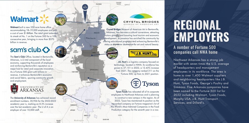 More Photos Of 301 SE G St, Bentonville Apartments For Lease